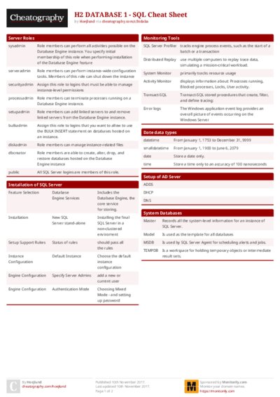 PDF (Colour) — Style 1