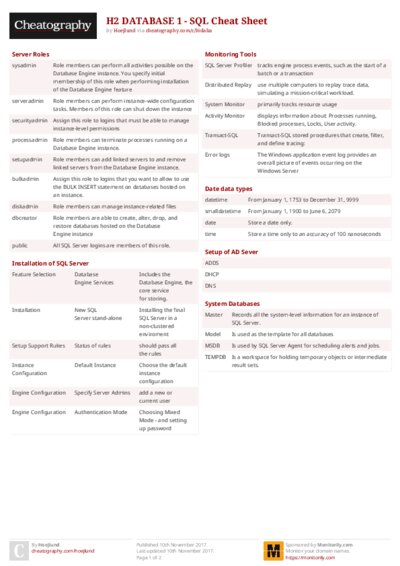 PDF (Colour) — Style 2