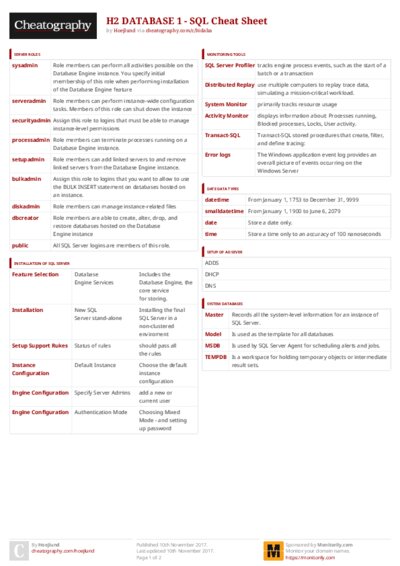 PDF (Colour) — Style 3