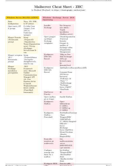 LaTeX (Compiled PDF)