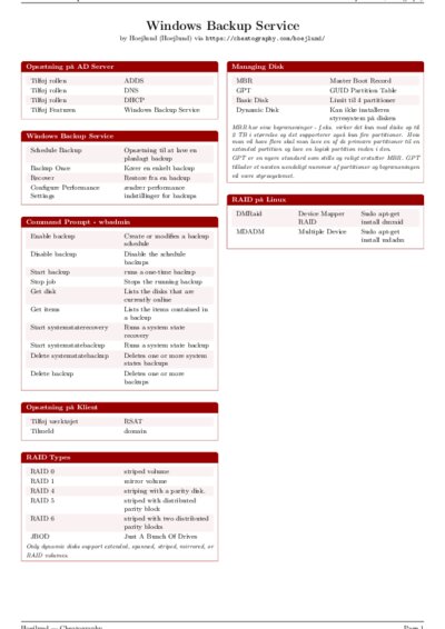 LaTeX (Compiled PDF)