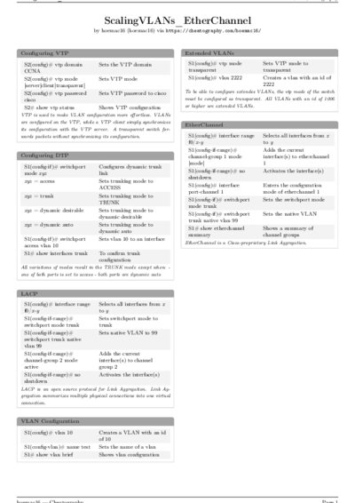 LaTeX (Compiled PDF)