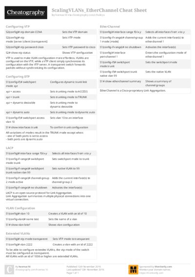 PDF (Colour) — Style 2