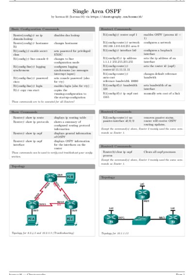 LaTeX (Compiled PDF)