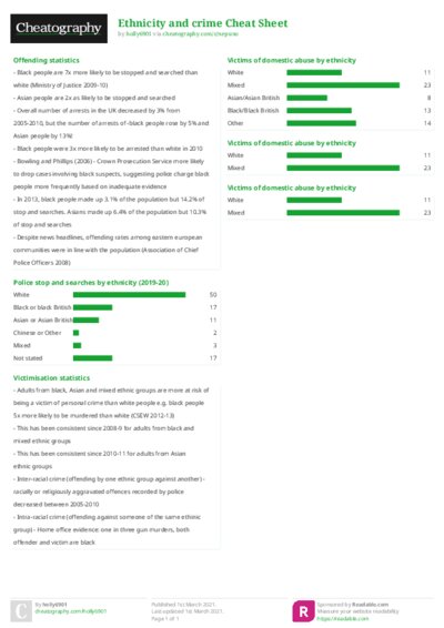Ethnicity and crime Cheat Sheet
