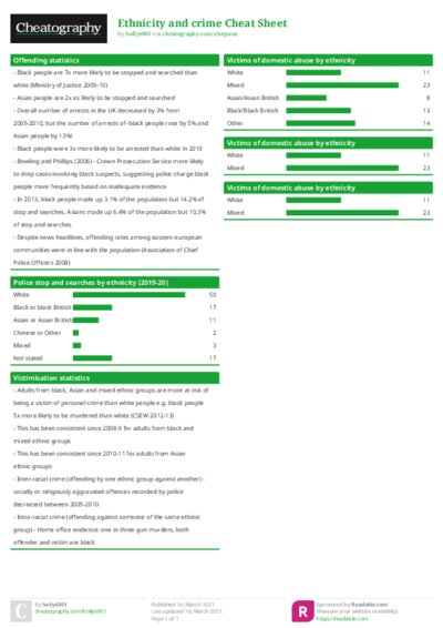PDF (Colour) — Style 1