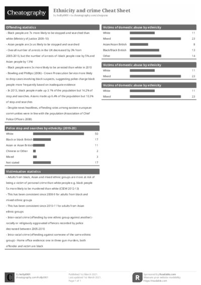 PDF (Black & white) — Style 1
