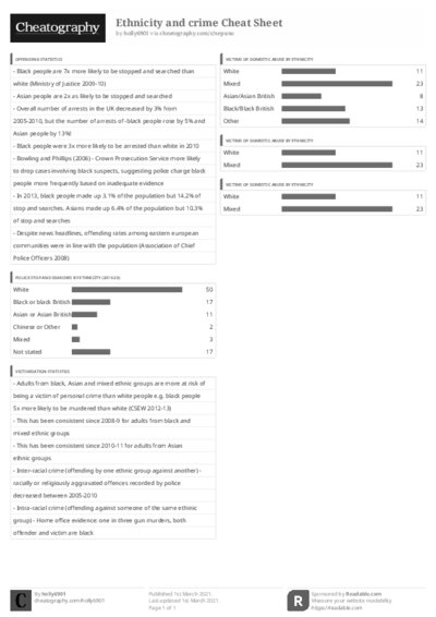 PDF (Black & white) — Style 3