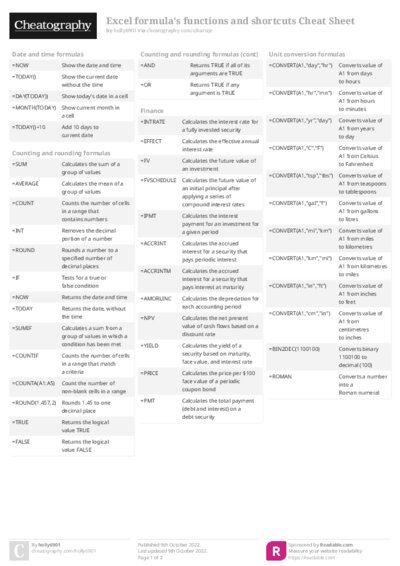 Excel formula's functions and shortcuts Cheat Sheet