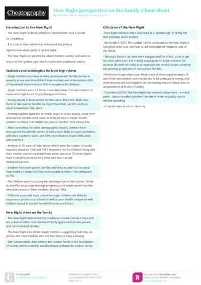 New Right perspective on the family Cheat Sheet