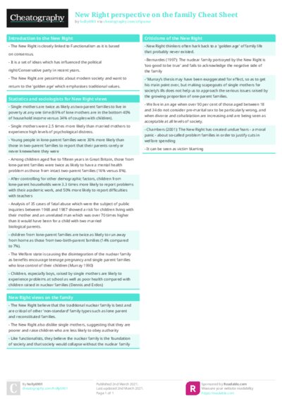 PDF (Colour) — Style 1
