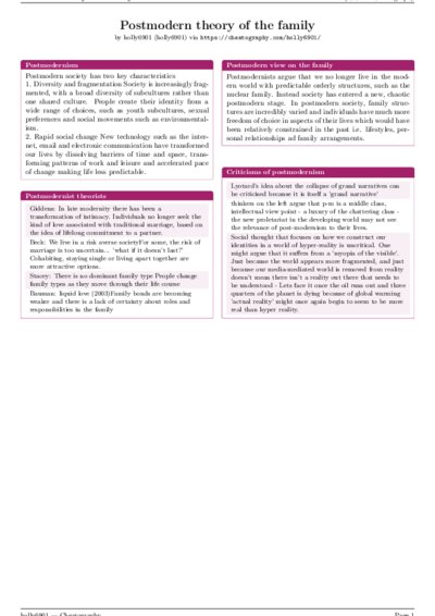 LaTeX (Compiled PDF)