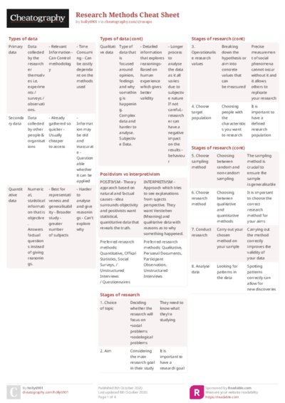 PDF (Colour) — Style 2