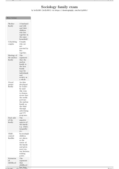 LaTeX (Compiled PDF)