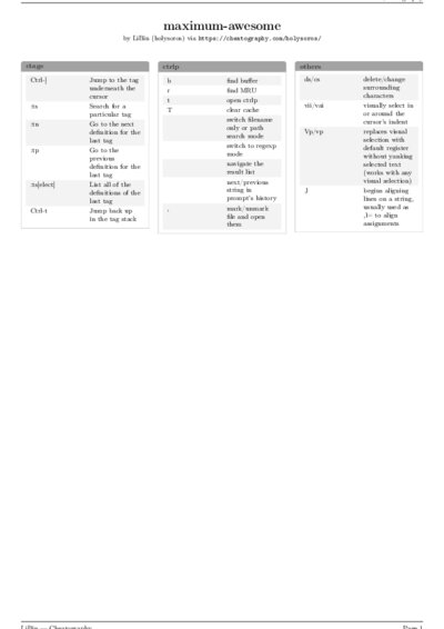 LaTeX (Compiled PDF)