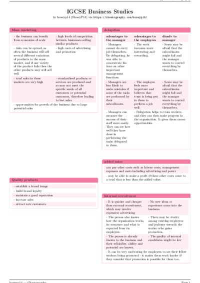 LaTeX (Compiled PDF)