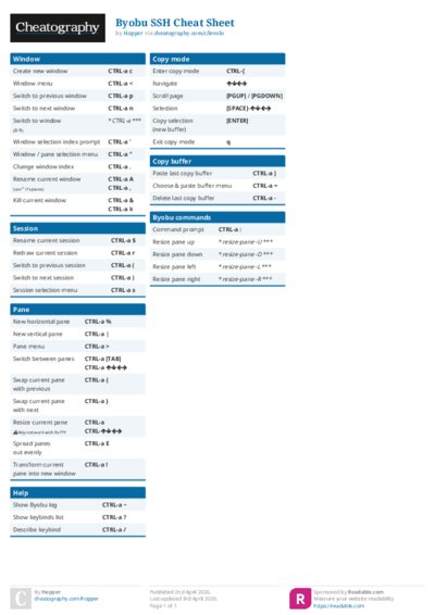 PDF (Colour) — Style 1