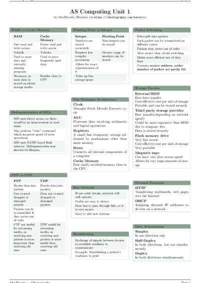 LaTeX (Compiled PDF)