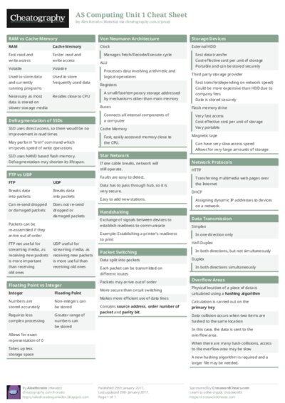 PDF (Colour) — Style 1