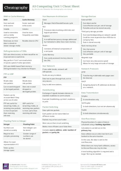 PDF (Colour) — Style 2
