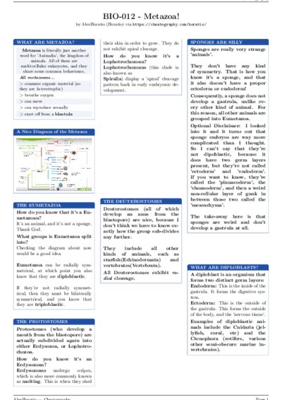 LaTeX (Compiled PDF)