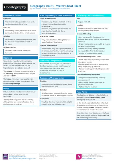 Geography Unit 1 - Water Cheat Sheet