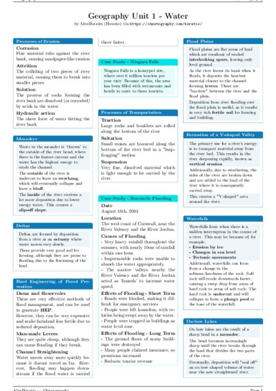 LaTeX (Compiled PDF)