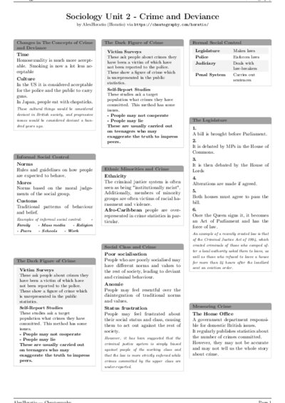 LaTeX (Compiled PDF)