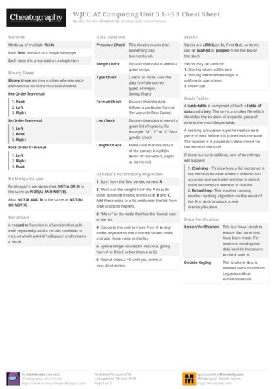 PDF (Colour) — Style 2