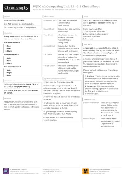 PDF (Colour) — Style 3