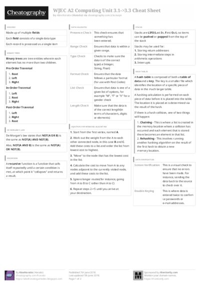PDF (Black & white) — Style 3
