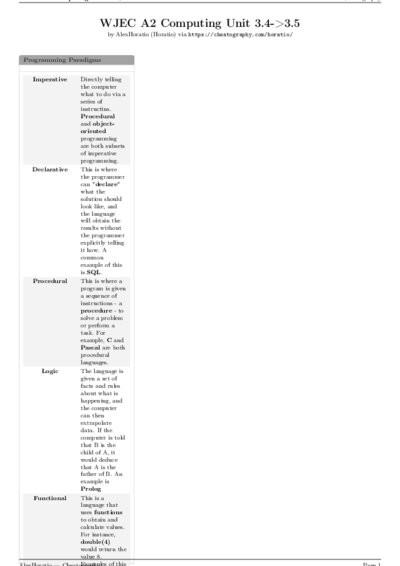 LaTeX (Compiled PDF)