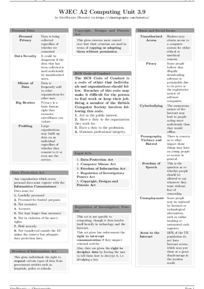 LaTeX (Compiled PDF)