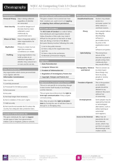 PDF (Colour) — Style 1