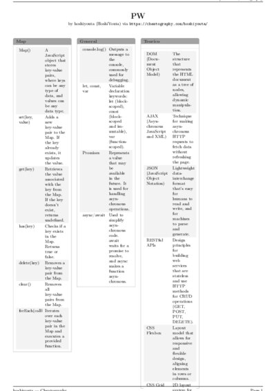 LaTeX (Compiled PDF)