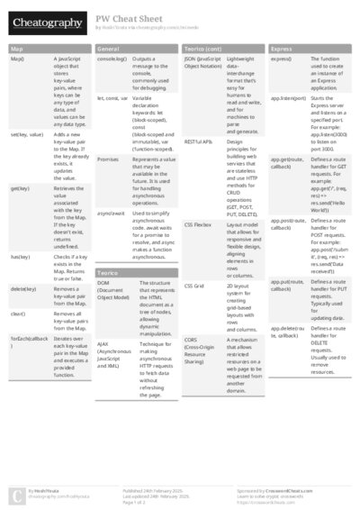 PDF (Colour) — Style 1