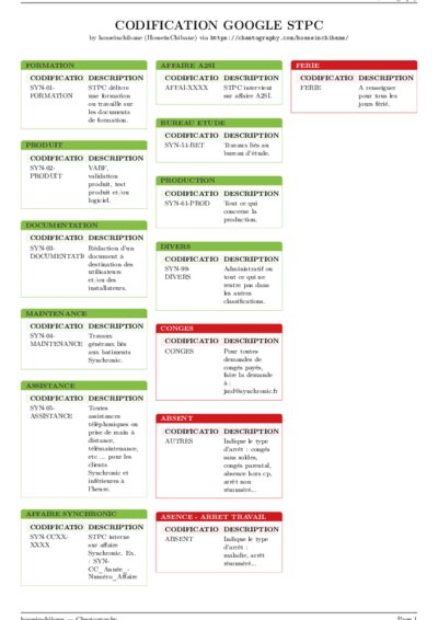 LaTeX (Compiled PDF)