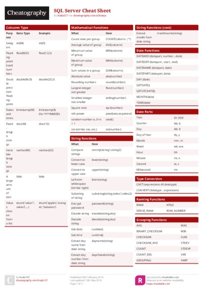 SQL Server Cheat Sheet