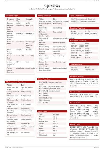 LaTeX (Compiled PDF)