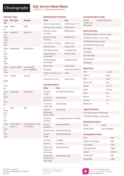 PDF (Colour) — Style 2