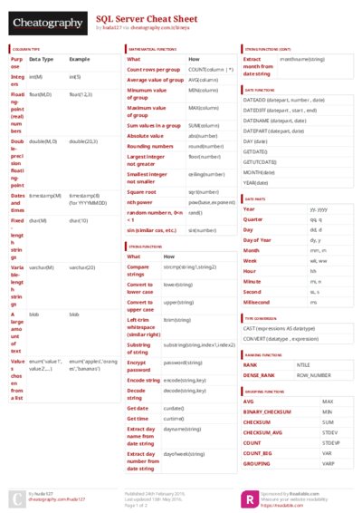 PDF (Colour) — Style 3