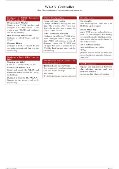 LaTeX (Compiled PDF)