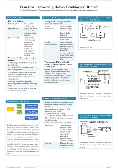 LaTeX (Compiled PDF)