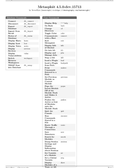 LaTeX (Compiled PDF)