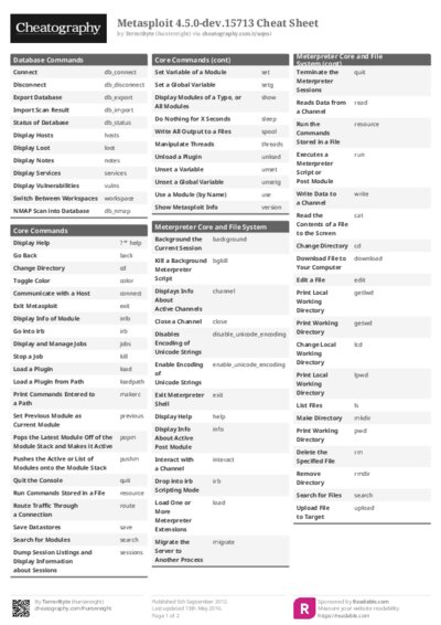 PDF (Colour) — Style 1