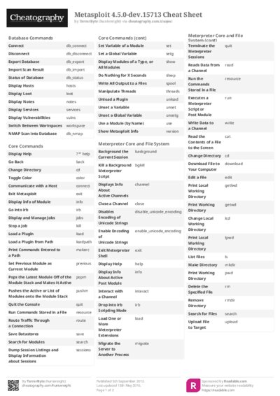 PDF (Colour) — Style 2