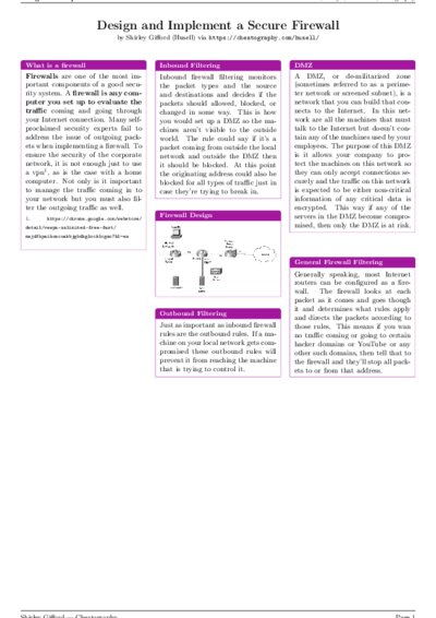 LaTeX (Compiled PDF)