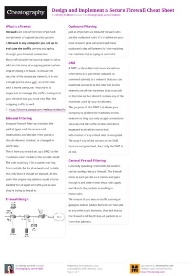 PDF (Colour) — Style 2
