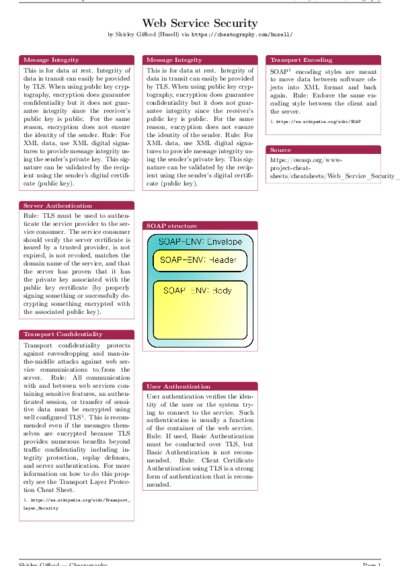 LaTeX (Compiled PDF)