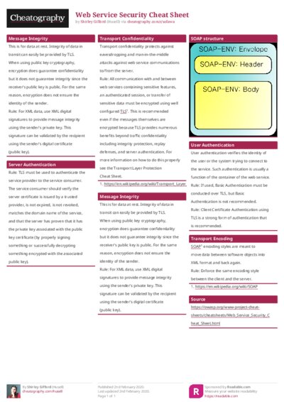 PDF (Colour) — Style 1